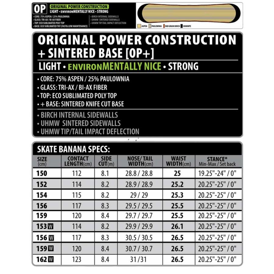 ★Skate Banana スケートバナナ　キスマーク　スノーボード　セット　板 25-26 リブテック スノーボード LIBTECH SKATE BANANA スケートバナナ