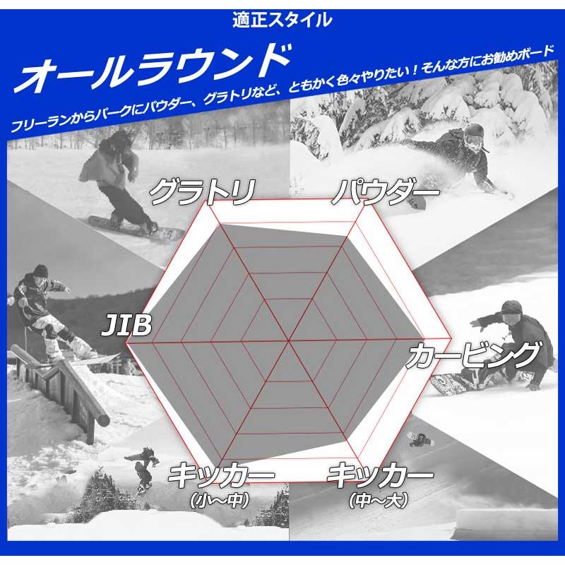 期間限定クーポン】25-26 LIB TECH/リブテック SKATE BANANA スケート