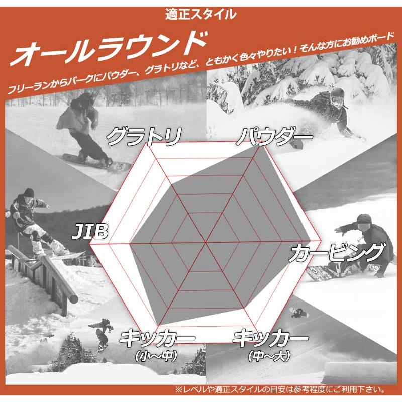 24-25 RIDE/ライド MAGIC STICK マジックスティック レディース