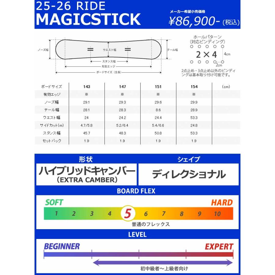 25-26 RIDE/ライド MAGIC STICK マジックスティック レディース スノーボード パーク 板 2026 型落ち |  | 07