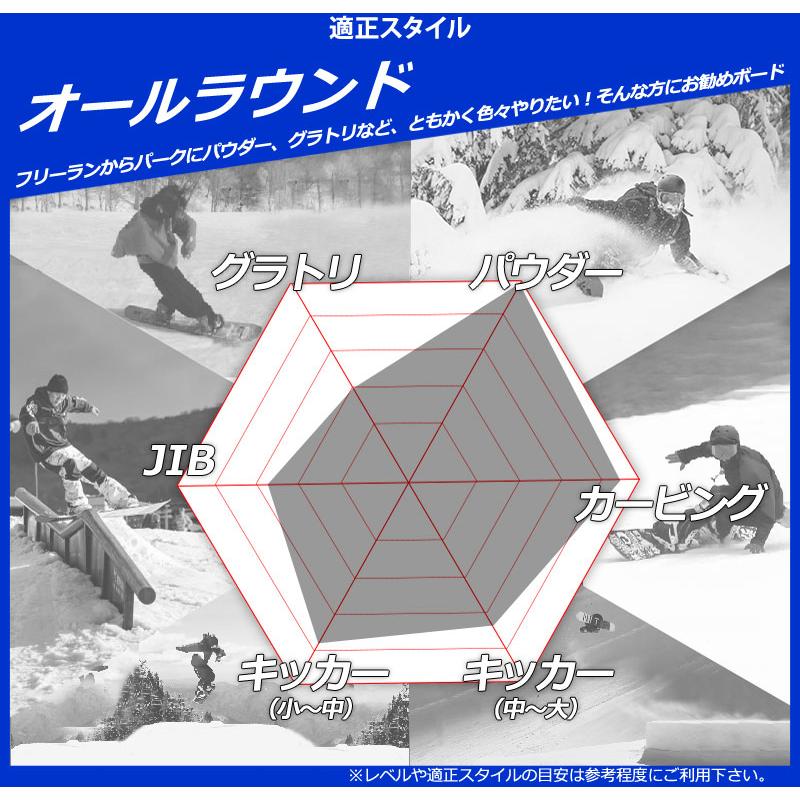 25-26 RIDE/ライド MAGIC STICK マジックスティック レディース スノーボード パーク 板 2026 型落ち |  | 08