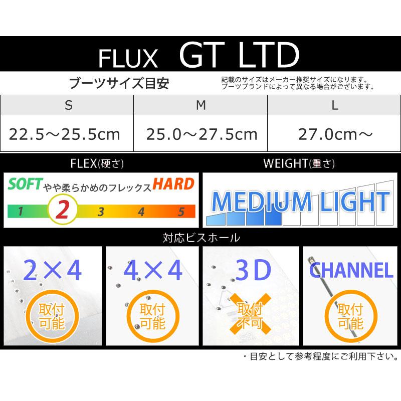 FLUX gt ltd mサイズ 23-24モデル FLUX gt ltd mサイズ 23-24モデル 楽天市場】23-24 FLUX