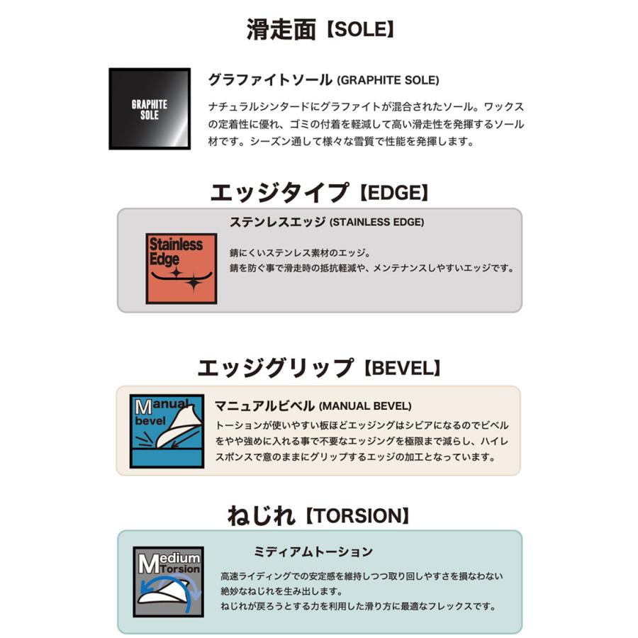 RICE28 26-27 RICE28/ライス RT-6 アールティーシックス メンズ