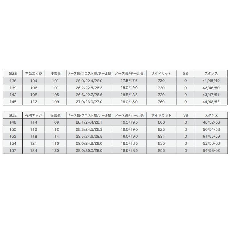 24-25　グラトリ Rice28 RT6 150 程度良好 23-24 RICE28(ﾗｲｽﾄｩｴﾝﾃｨｰｴｲﾄ) / RT6 LTD [150cm 152cm] ≪商品一覧≫