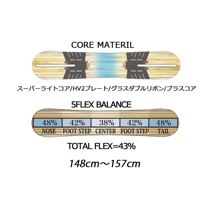 RICE28 24-25 / ライス28 RT6 メンズ レディース スノーボード RICE28 24-25 / ライス28 RT6 メンズ レディース スノーボード
