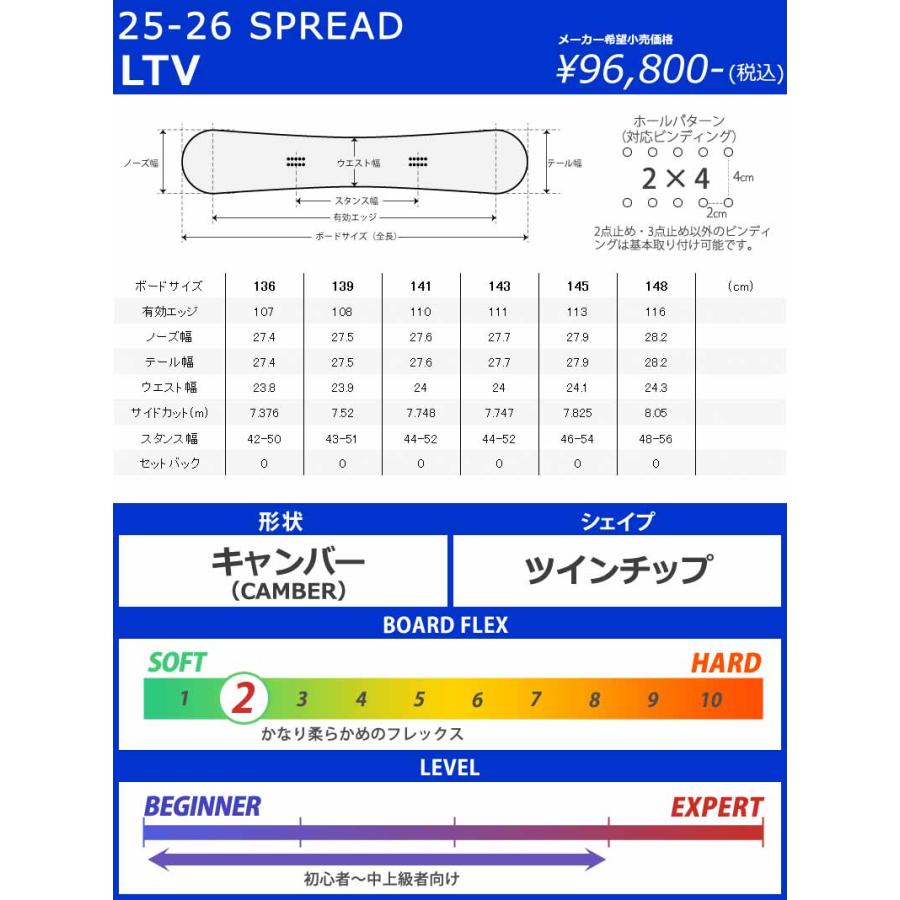 SPREAD 25-26 SPREAD/スプレッド LTV エルティーブイ レディース