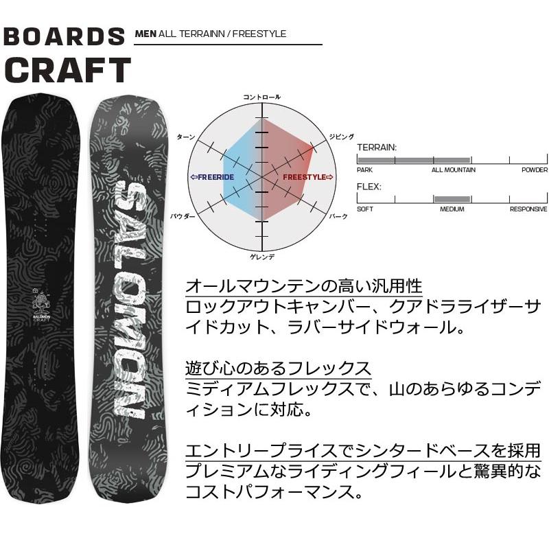 SALOMON（サロモン） 26-27 SALOMON/サロモン CRAFT クラフト メンズ
