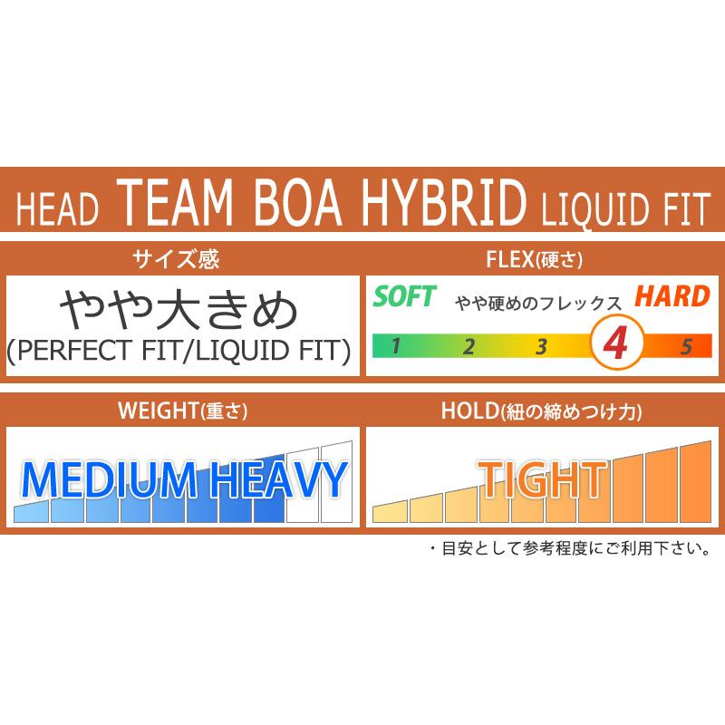 24-25 HEAD/ヘッド TEAM BOA HYBRID LIQUID FIT チームボア 24-25 HEAD/ヘッド TEAM BOA HYBRID LIQUID FIT チームボア