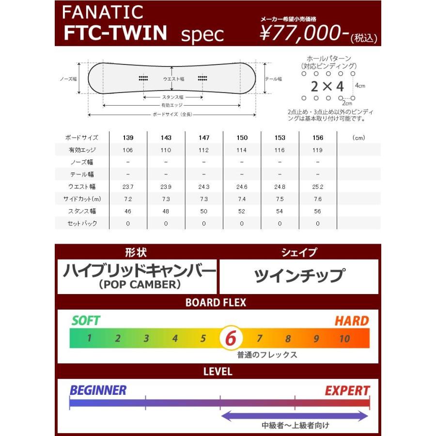 FANATIC 22-23 FANATIC/ファナティック FTC-TWIN メンズ