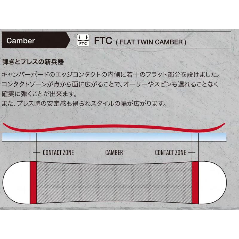 011artistic D-light 148.5 グラトリ 011 ARTISTIC 23-24 011ARTISTIC/ゼロワンワンアーティステック