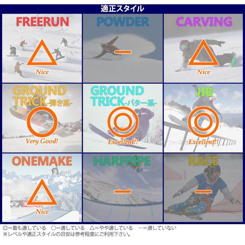 18-19 STEPCHILD/ステップチャイルド DIRTBAG メンズ 板 スノーボード