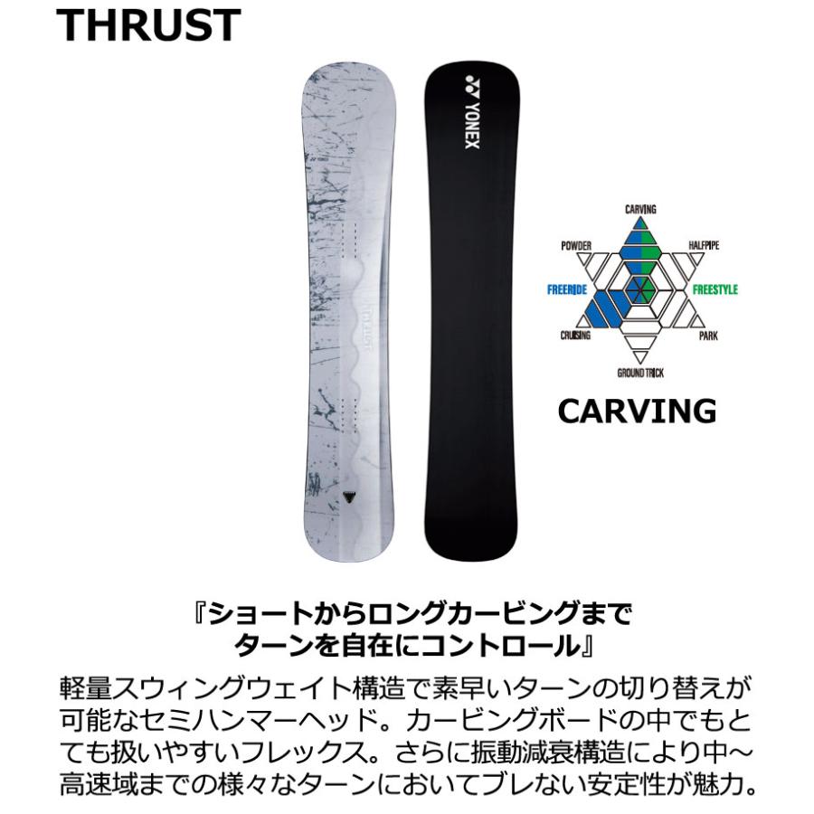 YONEX 25-26 YONEX/ヨネックス THRUST スラスト メンズ YONEX 25-26 YONEX/ヨネックス THRUST スラスト メンズ