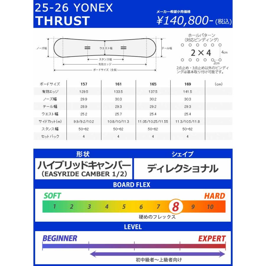 YONEX 25-26 YONEX/ヨネックス THRUST スラスト メンズ YONEX 25-26 YONEX/ヨネックス THRUST スラスト メンズ