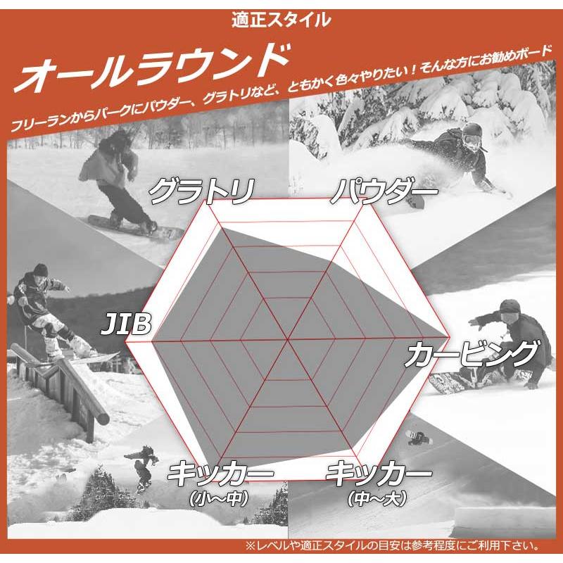 24-25 KM4K/カモシカ PARADICE SHIFT パラダイスシフト メンズ 24-25 KM4K/カモシカ PARADICE SHIFT パラダイスシフト メンズ