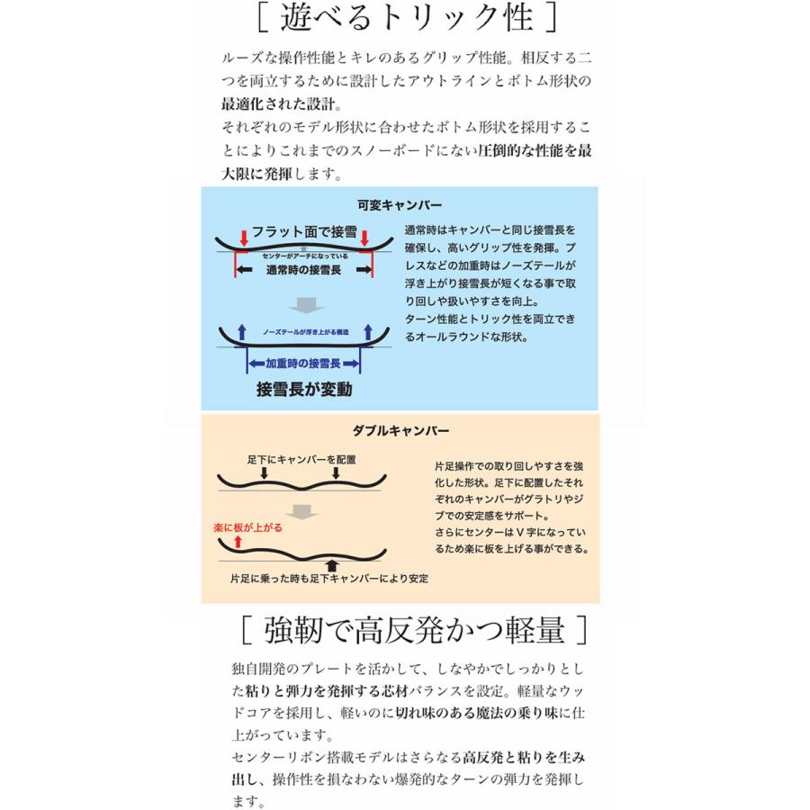 25-26 WRX SB ダブルアールエックス MK-CW マークシーダブリュー