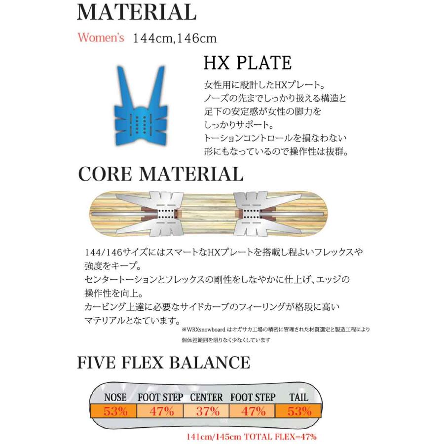 25-26 WRX SB ダブルアールエックス MK-CW マークシーダブリュー 25-26 WRX SB ダブルアールエックス MK-CW マークシーダブリュー