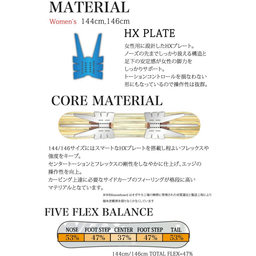 26-27 WRX SB/ダブルアールエックス MK-CW マークシーダブリュー 