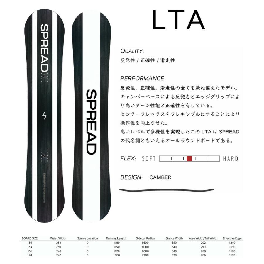 SPREAD 25-26 SPREAD/スプレッド LTA エルティーエー メンズ