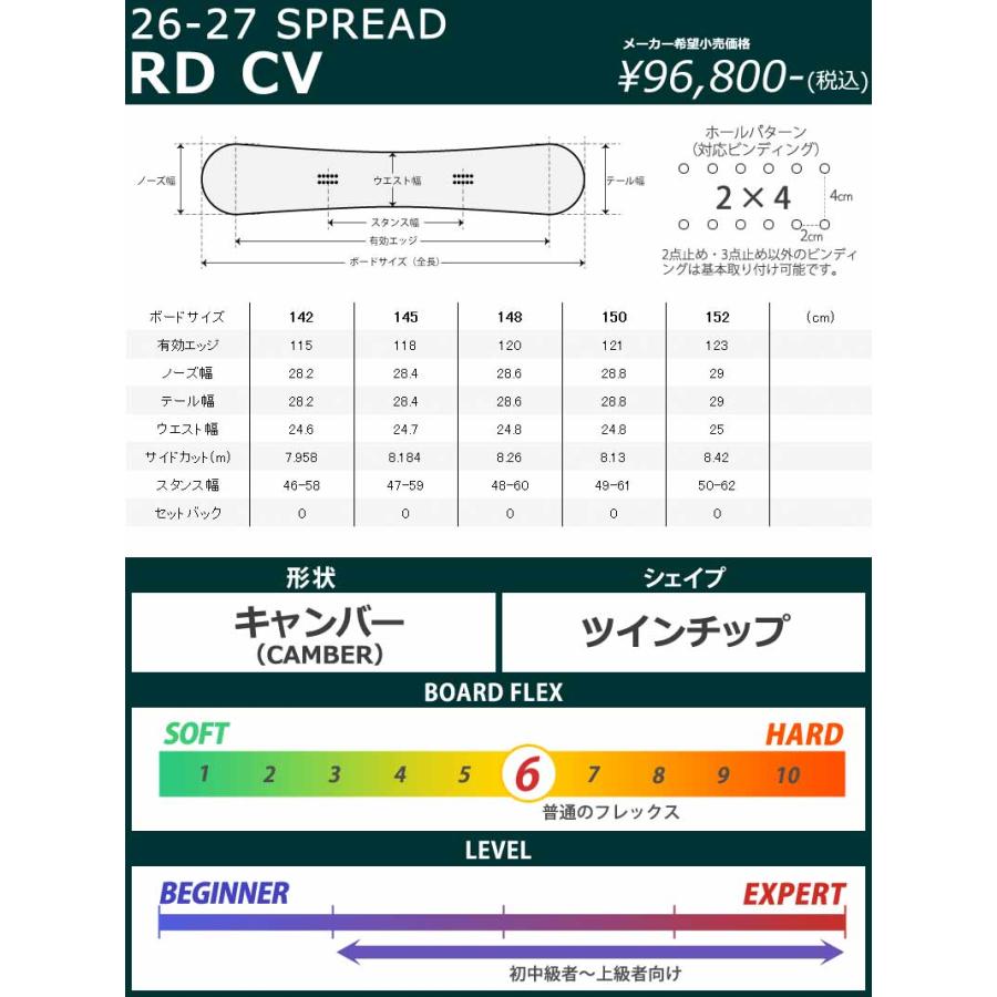 SPREAD 26-27 SPREAD/スプレッド RD CV アールディーシーブイ メンズ