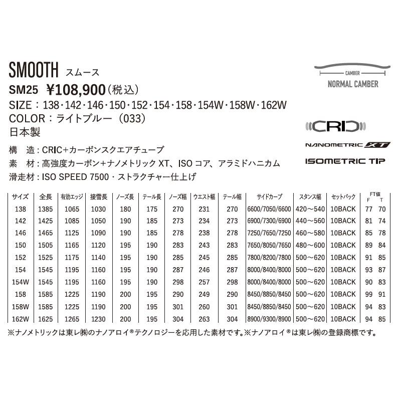YONEX（ヨネックス） 【期間限定クーポン】25-26 YONEX/ヨネックス