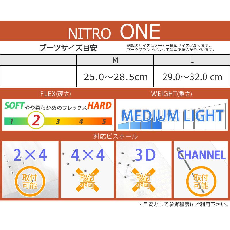 NITRO(スポーツ) 24-25 NITRO/ナイトロ ONE ワン メンズ NITRO(スポーツ) 24-25 NITRO/ナイトロ ONE ワン メンズ