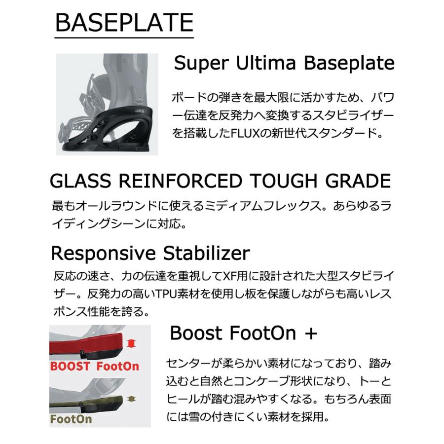 使用少BCstream DR 55W 21-22限定カラー　flux XF付き BCstream DR 55W 21-22モデル限定カラー BCstream DR 55W 21-22