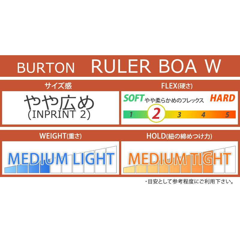 BURTON 24-25 BURTON/バートン RULER BOA WIDE メンズ