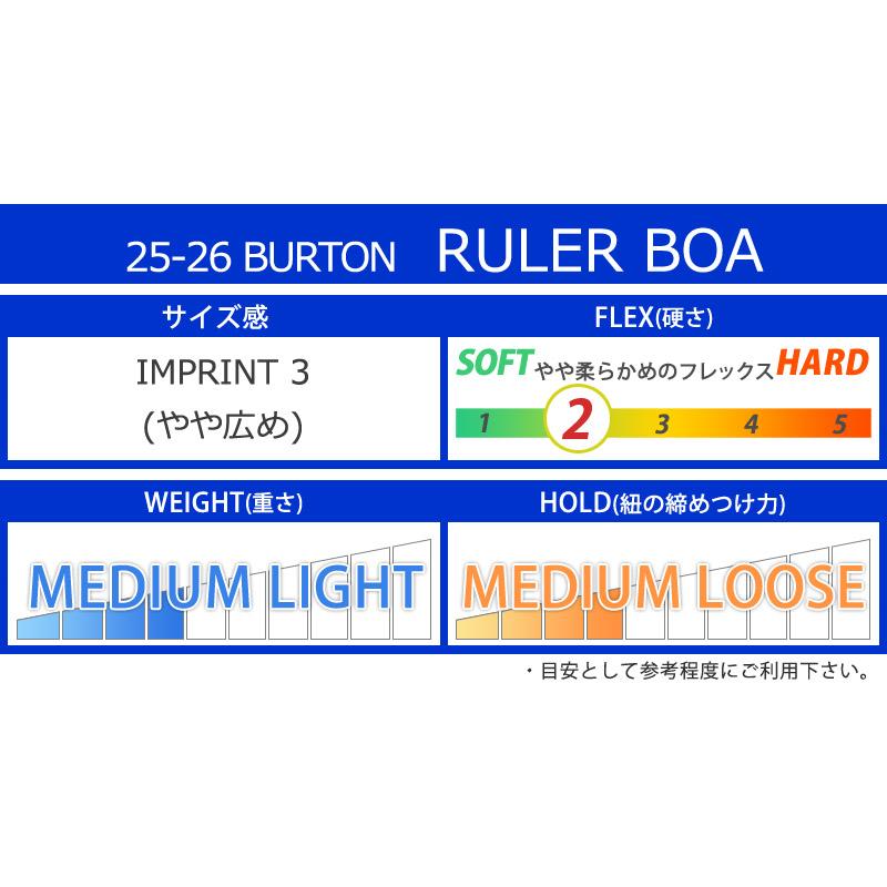 BURTON（バートン） 25-26 BURTON/バートン RULER BOA ルーラー メンズ