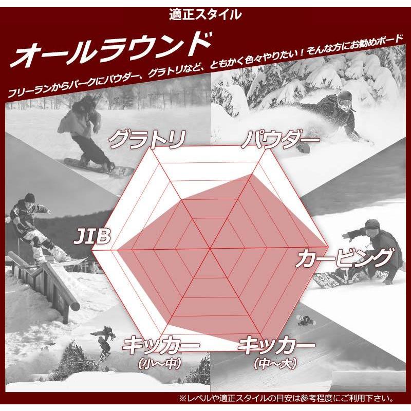 BURTON（バートン） 22-23 BURTON/バートン CUSTOM メンズ レディース