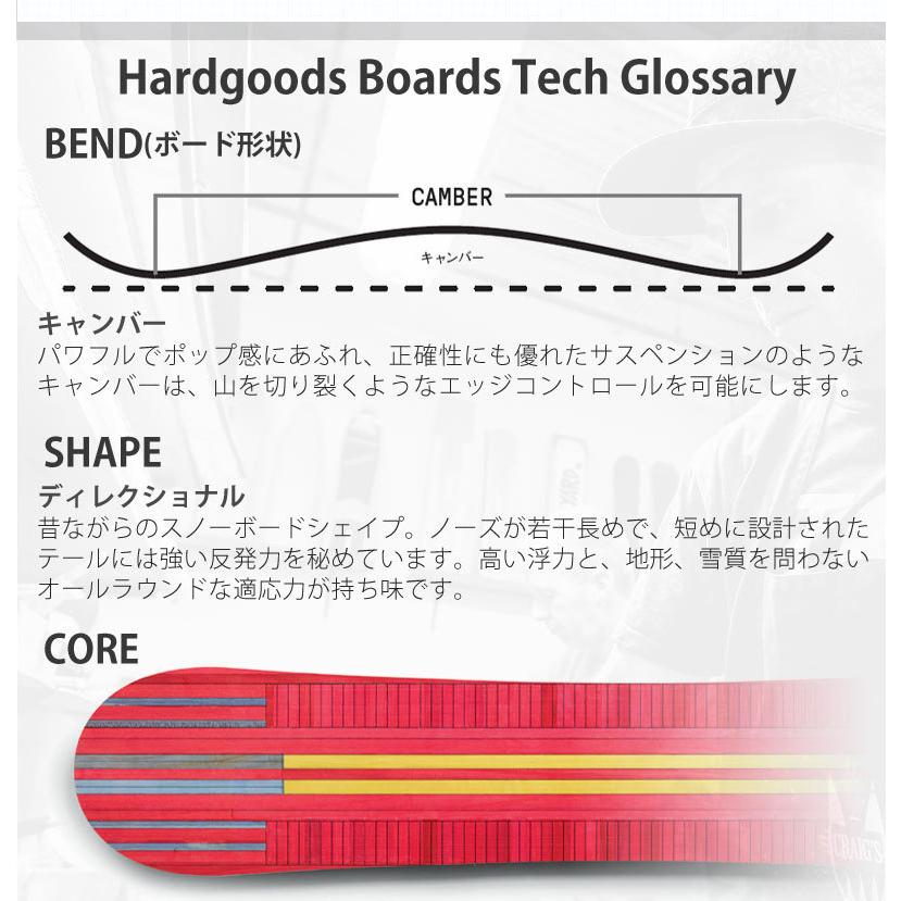 BURTON 22-23 BURTON/バートン CUSTOM メンズ レディース BURTON 22-23 BURTON/バートン CUSTOM メンズ レディース