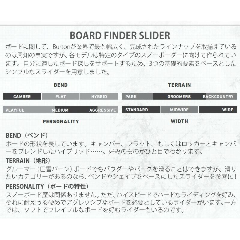 BURTON（バートン） 22-23 BURTON/バートン FLIGHT ATTENDANT フライト