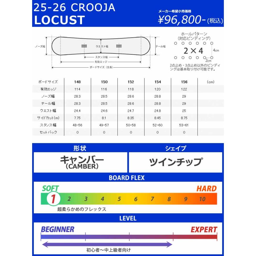 crooja locust　150cm　最後の１本　　グラトリ　新品未使用正規品 早期予約特典有り】25-26モデル . CROOJA . 『 LOCUST 』. クロージャ