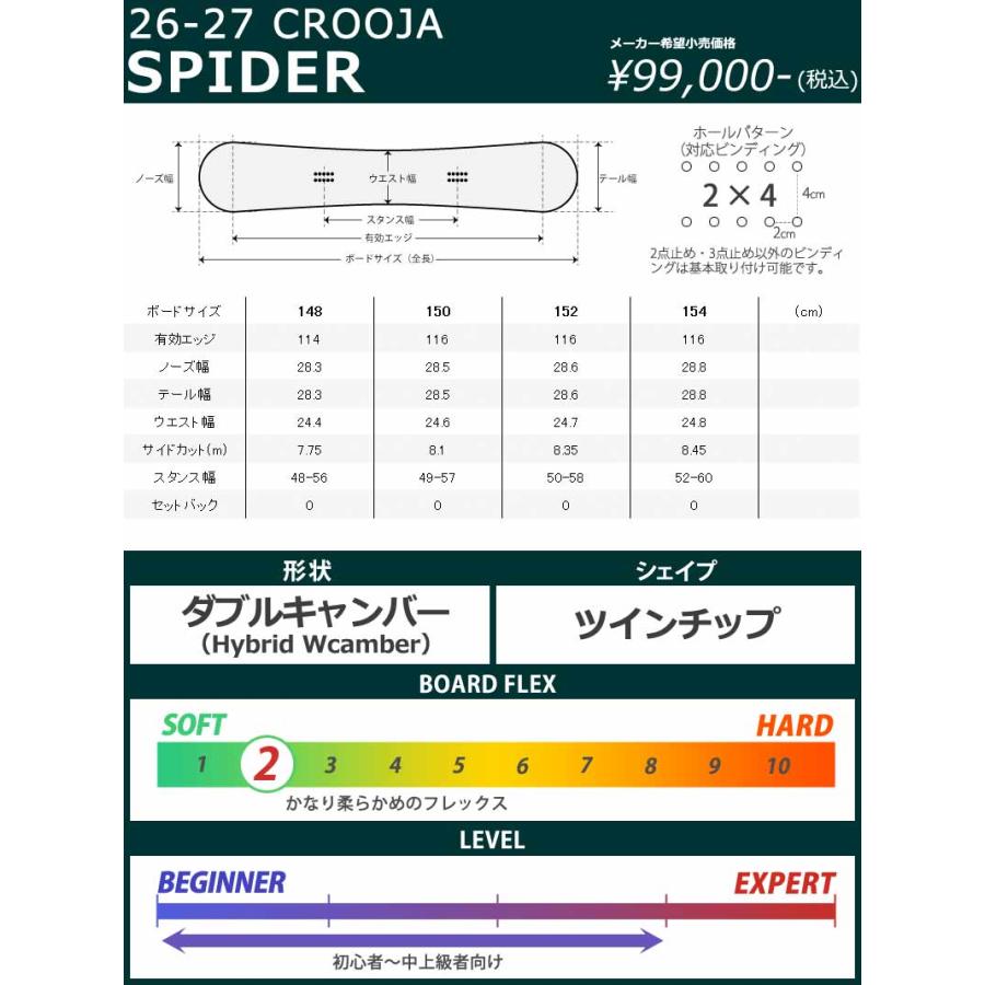 CROOJA 26-27 CROOJA/クロージャ SPIDER スパイダー メンズ
