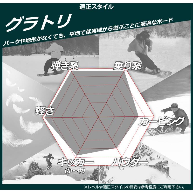 CROOJA 26-27 CROOJA/クロージャ SPIDER スパイダー メンズ