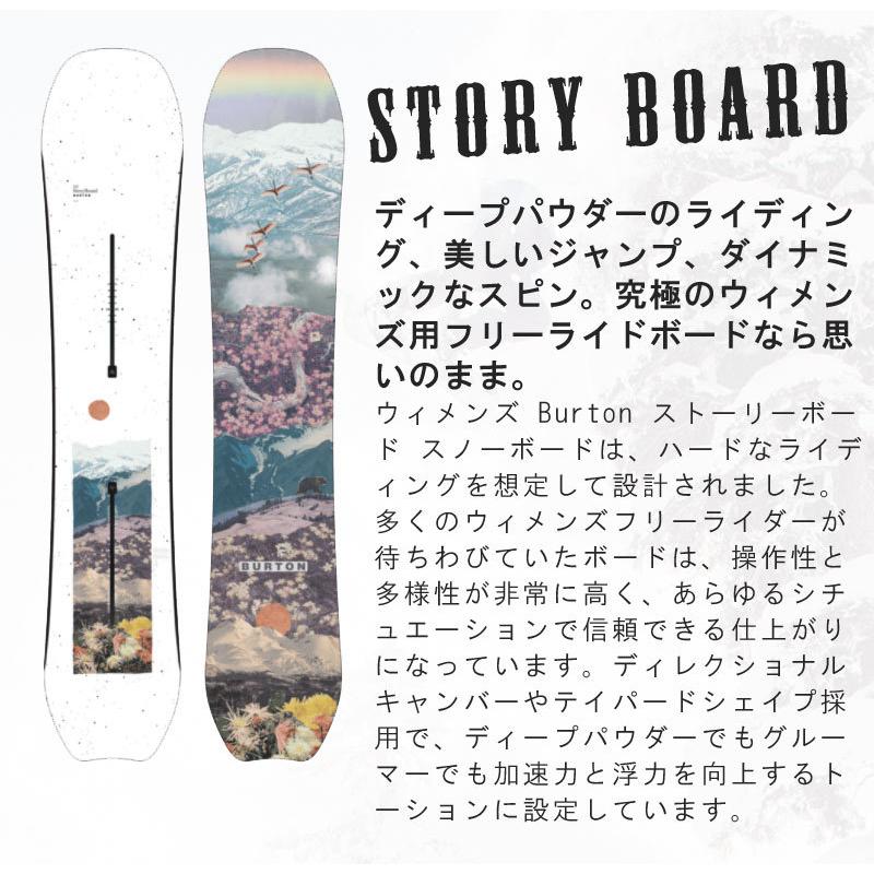 BURTON 22-23 BURTON/バートン STORY BOARD ストーリー