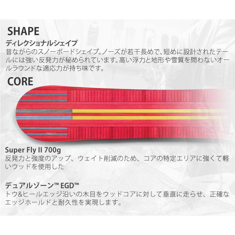 BURTON（バートン） 22-23 BURTON/バートン STORY BOARD ストーリー