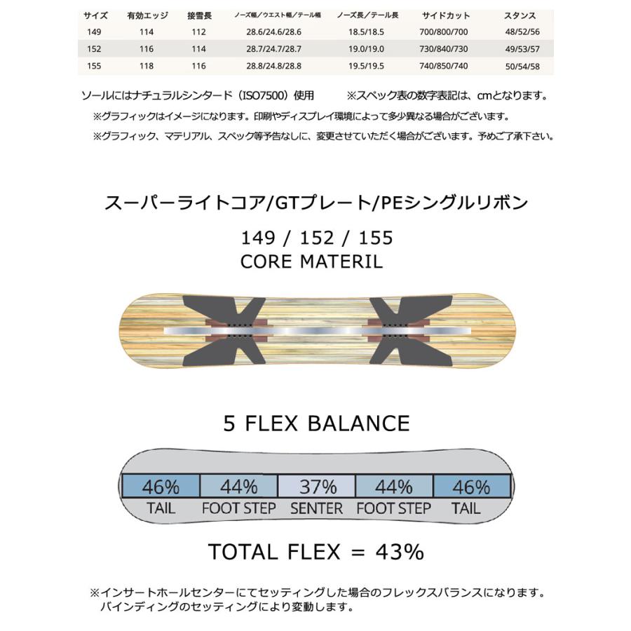 GRIND LODGE 生刷り パレ子　新品未使用品 クオリティ NEW-ZAK-EDE-II(ニューザク エッジ ツー) - ナノエッジ専用