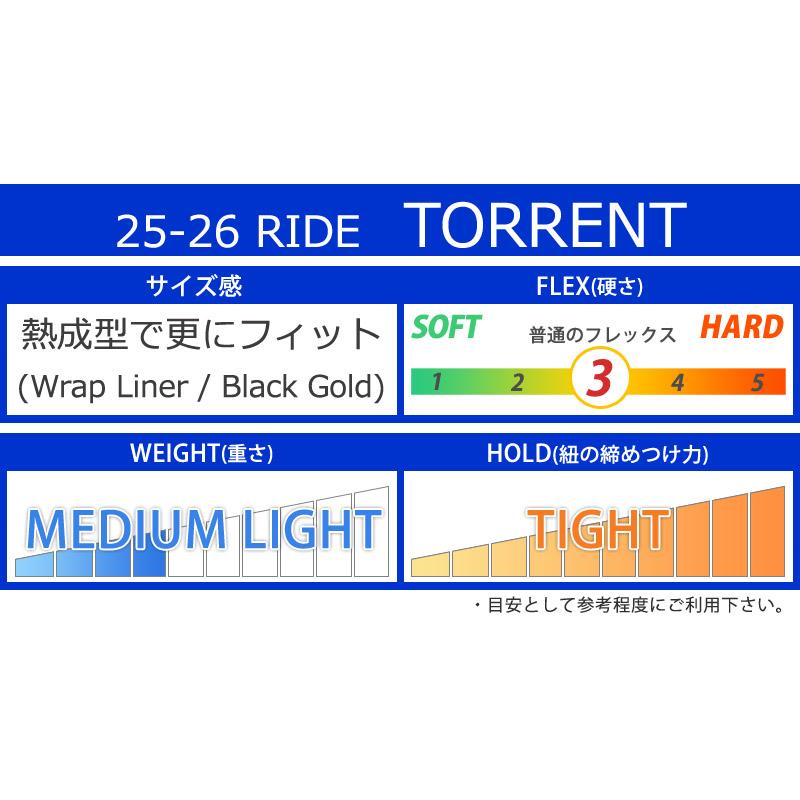 25-26 RIDE/ライド TORRENT トーレント メンズ レディース ブーツ