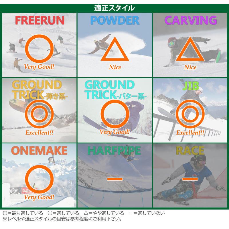 FLUX BINDINGS（フラックスバインディング） 21-22 FLUX / フラックス