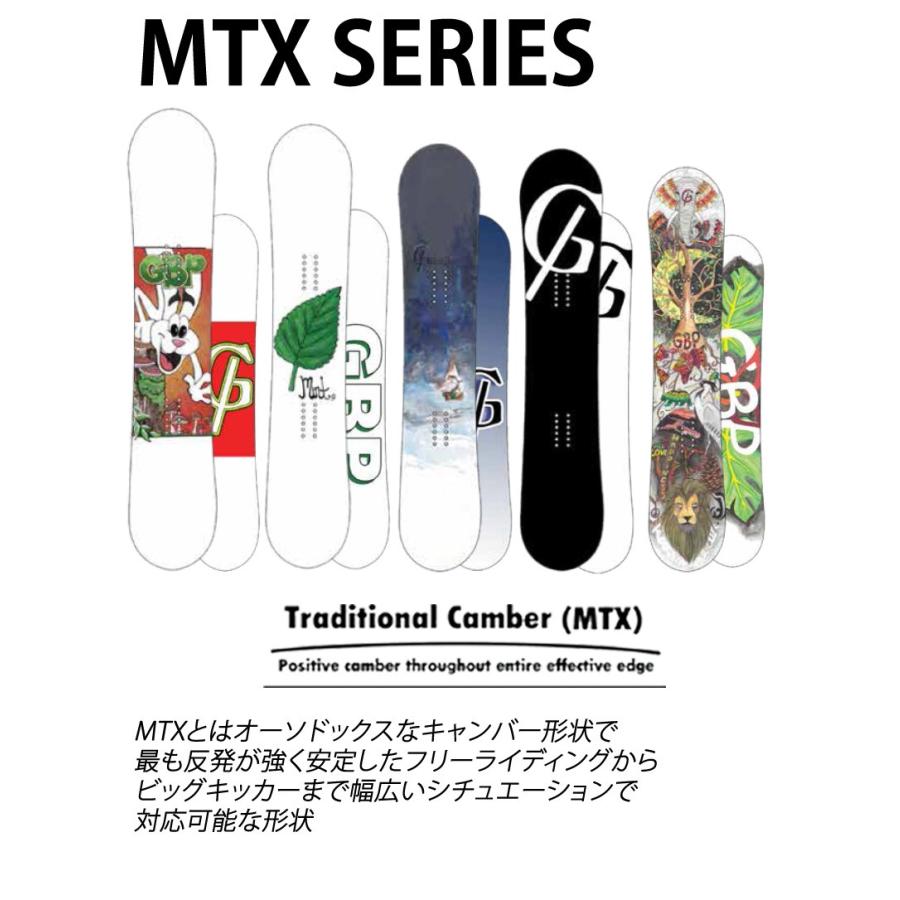 18-19 GBP/ジービーピー MTX SERIES メンズ レディース 板 スノーボード 2019 型落ち 18-19 GBP/ジービーピー MTX SERIES メンズ レディース 板 スノーボード 2019 型落ち
