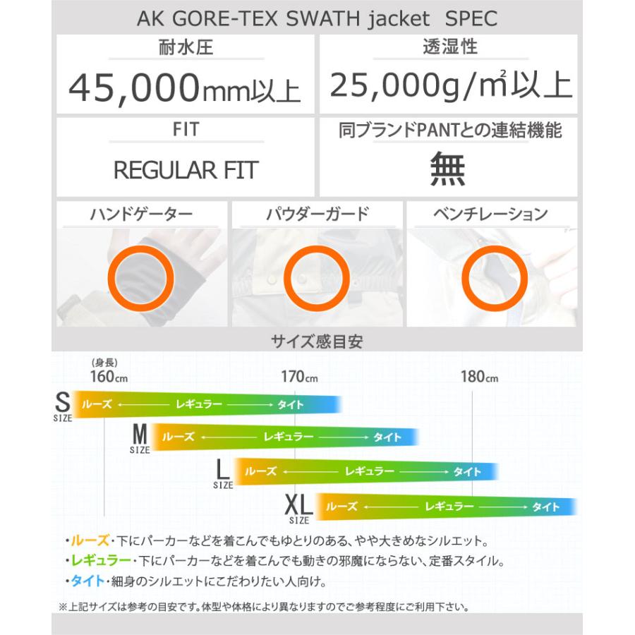 BURTON（バートン） 25-26 BURTON/バートン AK GORE-TEX SWATH jacket