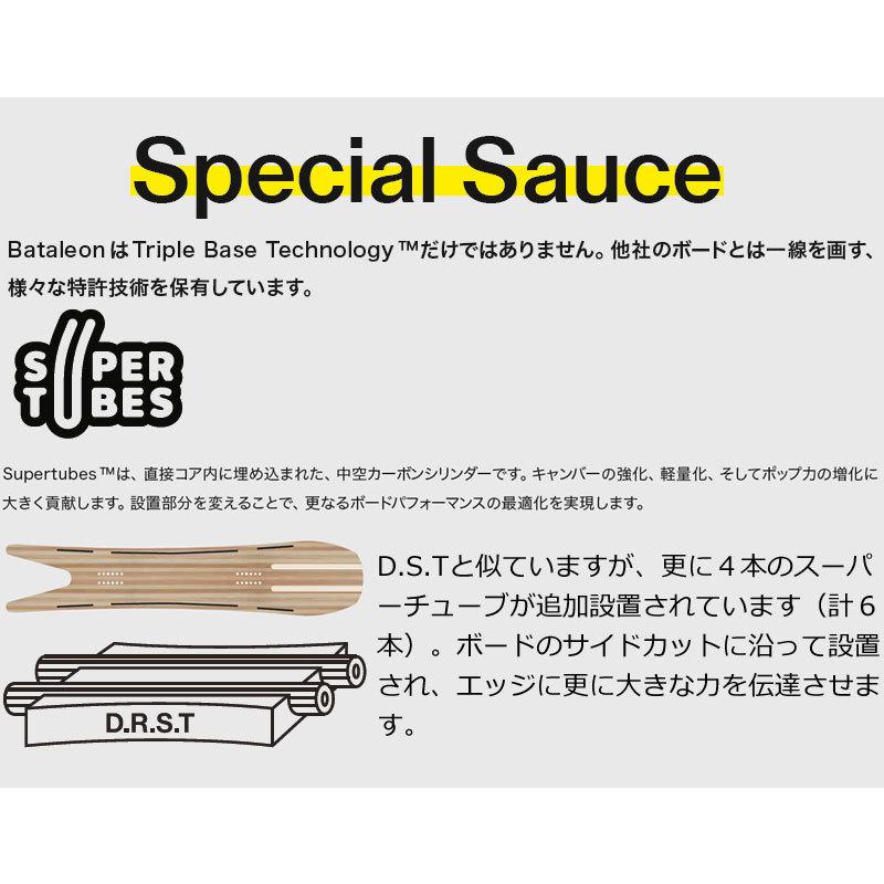 21-22 BATALEON/バタレオン THUNDER BOLT サンダーボルト メンズ スノーボード パウダー 板 2022                 商品説明           
