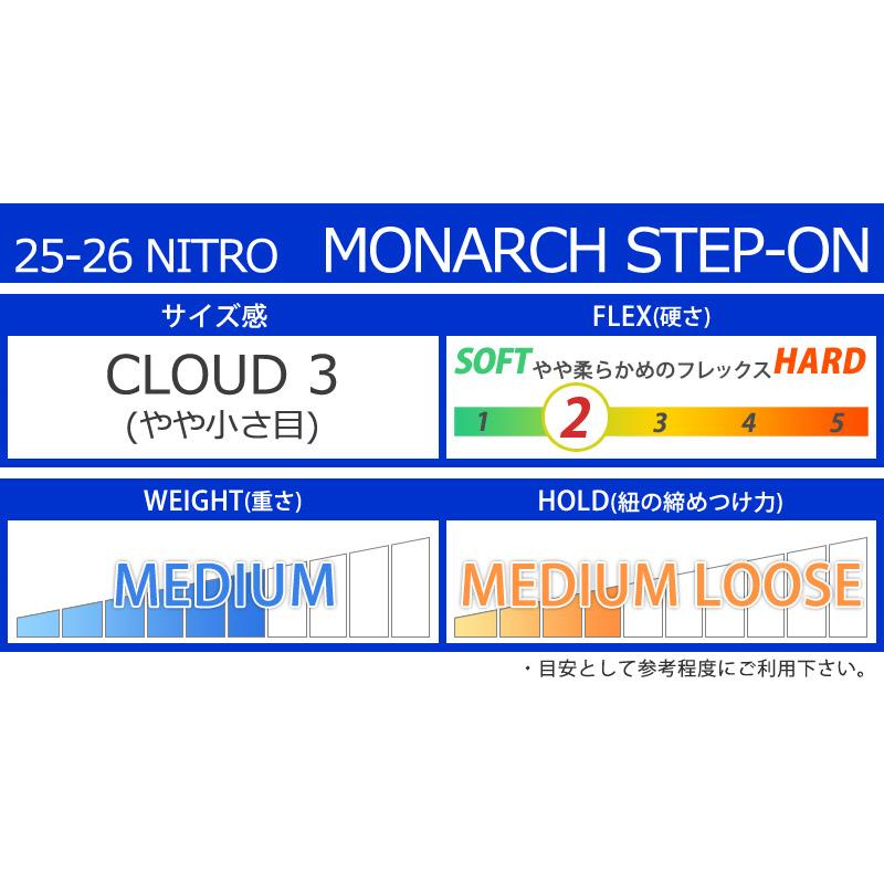 NITRO（ナイトロ） 25-26 NITRO/ナイトロ MONARCH STEP ON ステップ