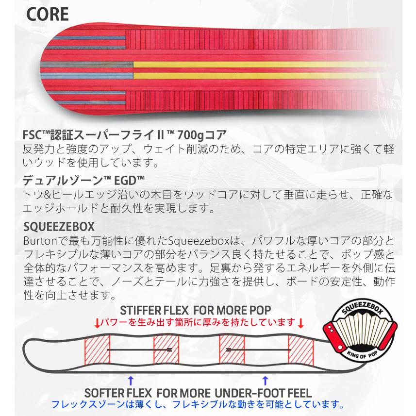 BURTON（バートン） 26-27 BURTON/バートン CUSTOM カスタム メンズ