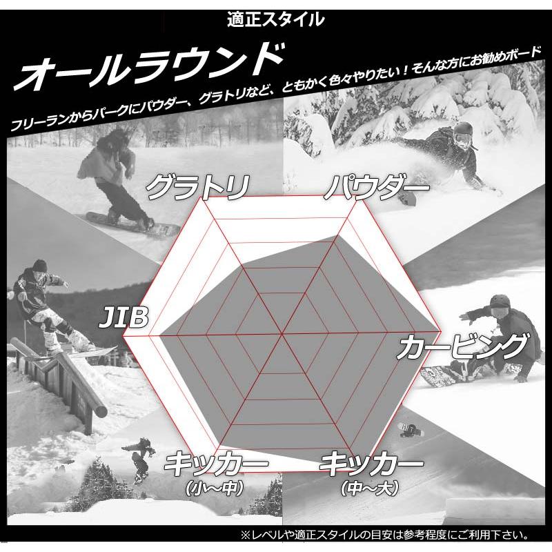 BURTON（バートン） 23-24 BURTON / バートン CUSTOM カスタム メンズ