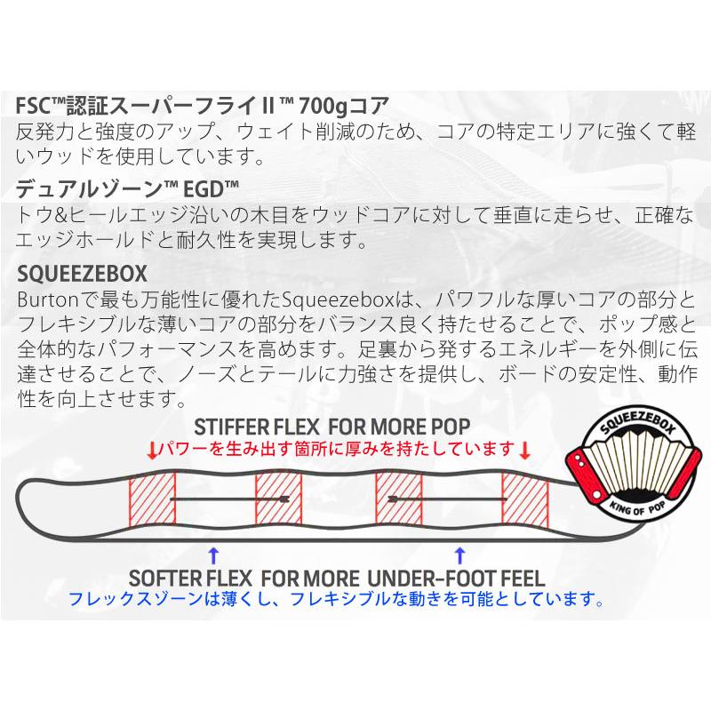 BURTON 23-24 / バートン CUSTOM カスタム メンズ レディース