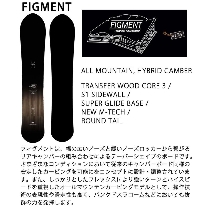 elan（エラン） 21-22 ELAN/エラン FIGMENT フィグメント メンズ