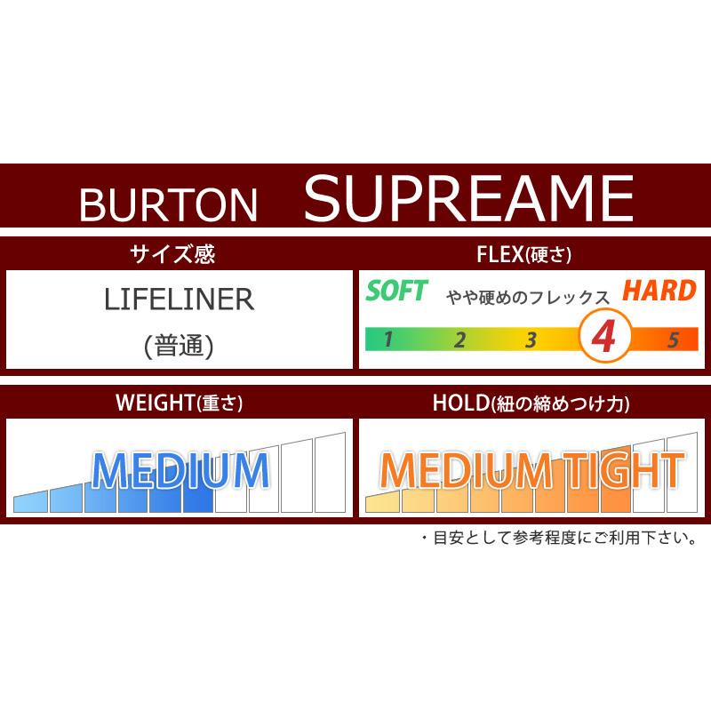 バートン　サプリーム ウィメンズ Burton サプリーム スノーボードブーツ - ワイド