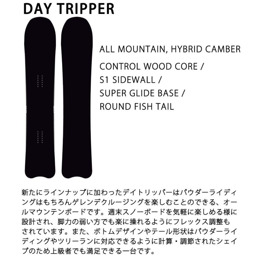 elan 21-22 ELAN/エラン DAY TRIPPER デイトリーパー パウダー elan 21-22 ELAN/エラン DAY TRIPPER デイトリーパー パウダー