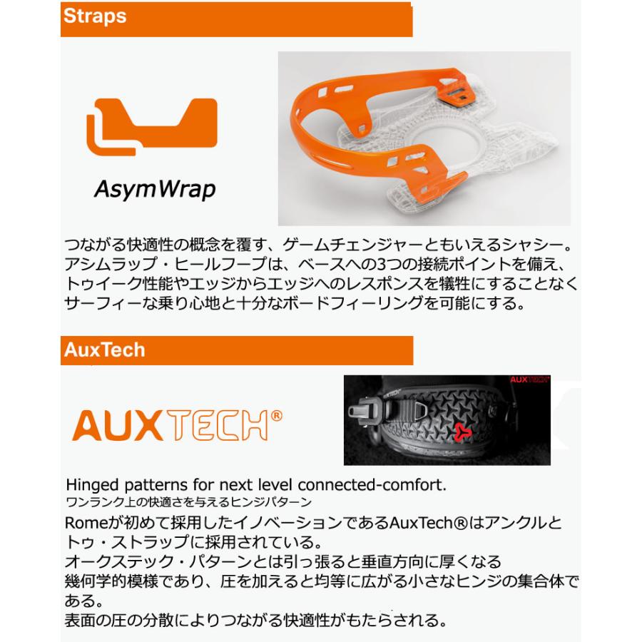 ROME TRACE PRO ビンディング MLサイズ 24-25 2025 ROME ローム TRACE PRO トレースプロ スノーボード